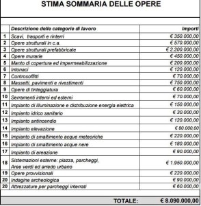 villa delle sirene 2