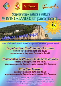 i tesori dell'arte