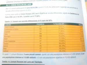 cassino comune riciclone (1)