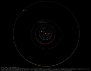 asteroide frosinone