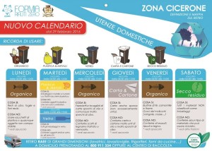 differenziata calendario zona cicerone formia