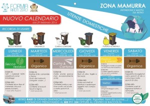 differenziata zona mamurra formia