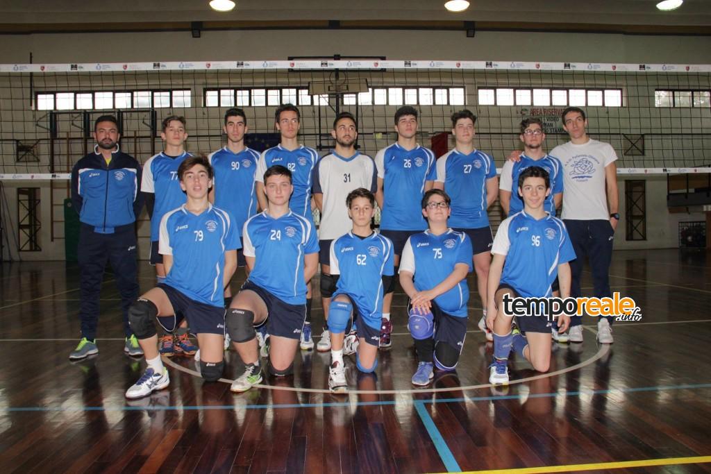 olimpia formia U17M campioni provincia Latina