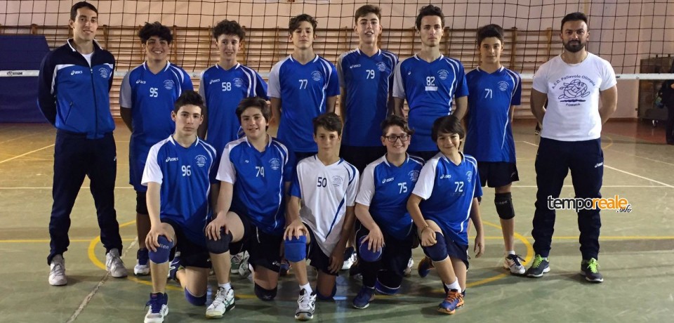 Pallavolo / Olimpia Formia, U14M e U15M confermano la loro supremazia