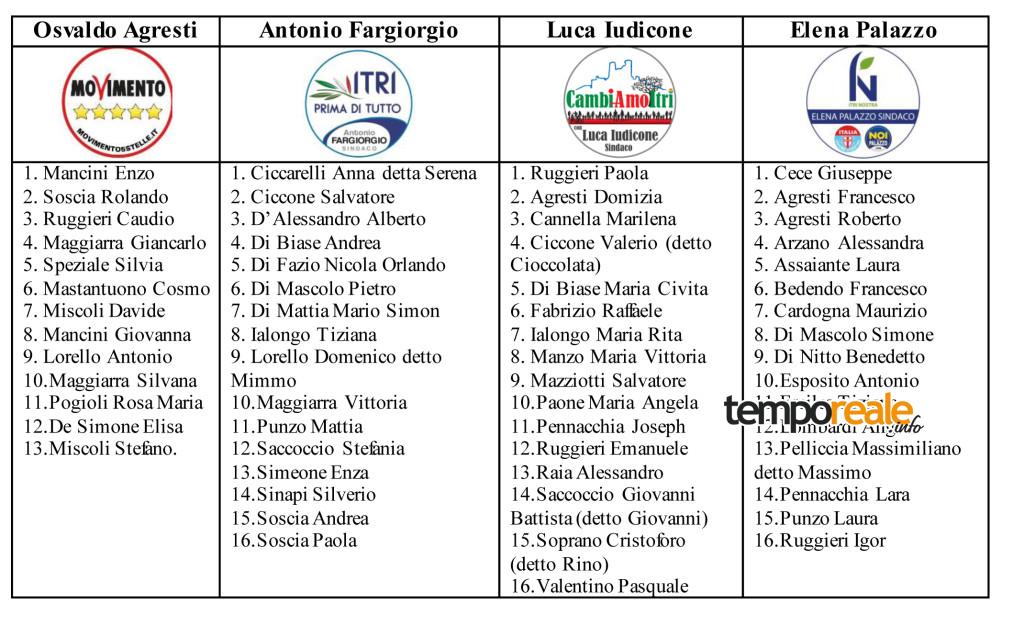 Elezioni-itri-liste