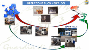 operazione buco alcool