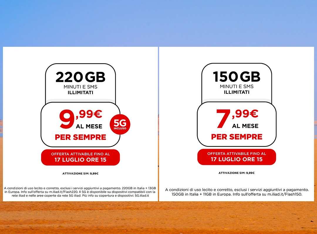 Offerte Iliad in dettaglio